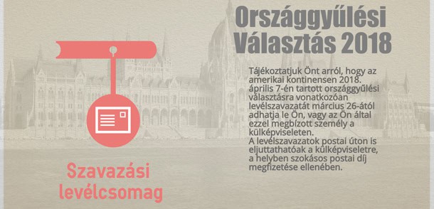 Országgyűlési Választás 2018