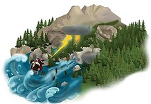 Gyilkos-tó mondája