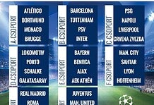 AJNOKOK LIGÁJA 2018–2019, PROGRAM, KULCSDÁTUMOK