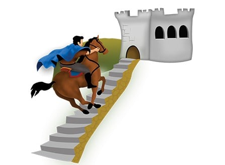 A Rákóczi-vár lépcsősora