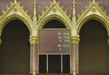 Az Országgyűlés elfogadta a koronavírus elleni védekezésről szóló törvényt