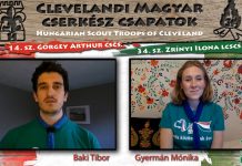 Cserkész Rádió / TV – 2020. április 5-i adása