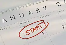 10 tipp az újévi fogadalmak betartásához