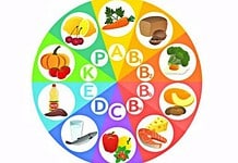 A vitaminhiány lehetséges tünetei