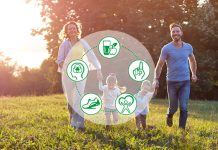 Az egészséges életmód 5 pillére