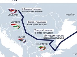 Ismét megtámadták a Török Áramlatot