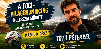 A modern futball nyomában: világbajnokság-helyzetkép Tóth Péterrel